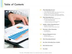 Banking client onboarding process table of contents ppt file format ideas