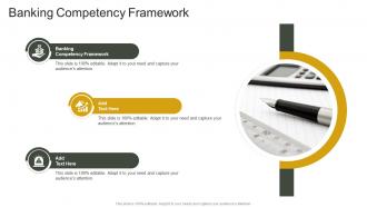 Banking Competency Framework In Powerpoint And Google Slides Cpb