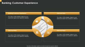 Banking Customer Experience In Powerpoint And Google Slides Cpb