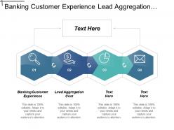 Banking customer experience lead aggregation cost lead conversion cpb