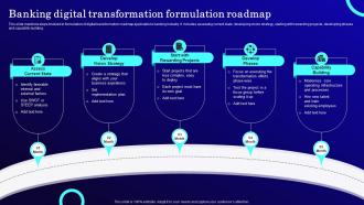 Banking Digital Transformation Formulation Roadmap