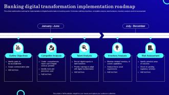Banking Digital Transformation Implementation Roadmap