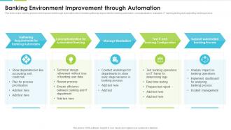 Banking Environment Improvement Through Automation