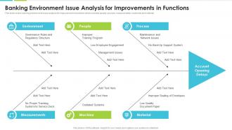 Banking Environment Issue Analysis For Improvements In Functions