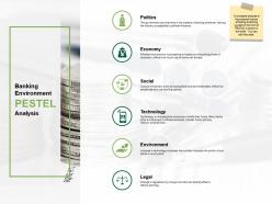 Banking environment pestel analysis community bank overview ppt infographics