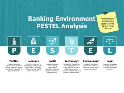 Banking Environment Pestel Analysis Social Ppt Powerpoint Presentation Slides Clipart