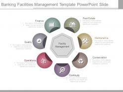 Banking facilities management template powerpoint slide