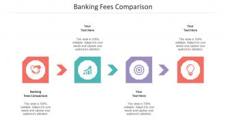 Banking Fees Comparison Ppt Powerpoint Presentation Infographic Template Cpb