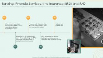Banking Financial Services And Insurance BFSI And RAD Rapid Application Development Model Ppt Grid