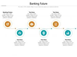 Banking future ppt powerpoint presentation outline inspiration cpb