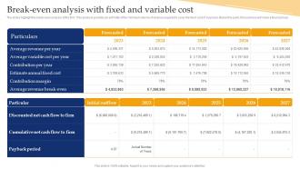 Banking Industry Business Plan Break Even Analysis With Fixed And Variable Cost BP SS