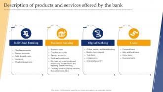 Banking Industry Business Plan Description Of Products And Services Offered By The Bank BP SS