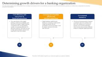 Banking Industry Business Plan Determining Growth Drivers For A Banking Organization BP SS
