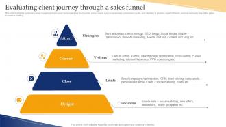 Banking Industry Business Plan Evaluating Client Journey Through A Sales Funnel BP SS