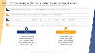 Banking Industry Business Plan Executive Summary Of The Bank Including Mission And Vision BP SS
