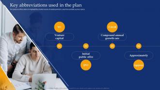 Banking Industry Business Plan Key Abbreviations Used In The Plan BP SS