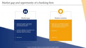 Banking Industry Business Plan Market Gap And Opportunity Of A Banking Firm BP SS