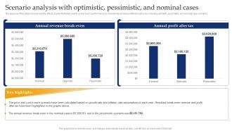 Banking Industry Business Plan Scenario Analysis With Optimistic Pessimistic And Nominal Cases BP SS