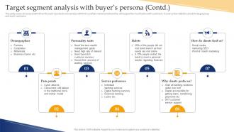 Banking Industry Business Plan Target Segment Analysis With Buyers Persona BP SS Best Images