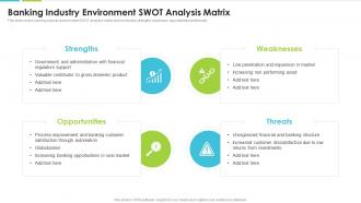 Banking Industry Environment Swot Analysis Matrix