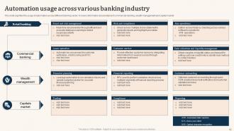Banking Industry Powerpoint Ppt Template Bundles Impressive Editable