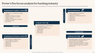 Banking Industry Powerpoint Ppt Template Bundles Professionally Editable