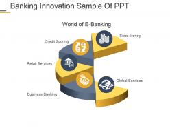 Banking innovation sample of ppt