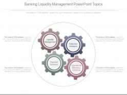 Banking liquidity management powerpoint topics