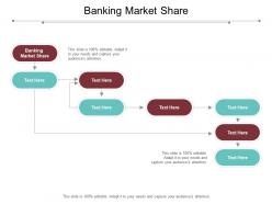 Banking market share ppt powerpoint presentation guidelines cpb