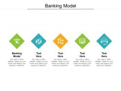 Banking model ppt powerpoint presentation summary gallery cpb