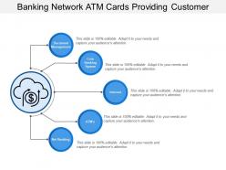 Banking Network Atm Cards Providing Customer