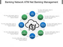 Banking network atm net banking management