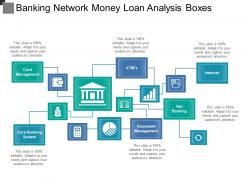 Banking Network Money Loan Analysis Boxes