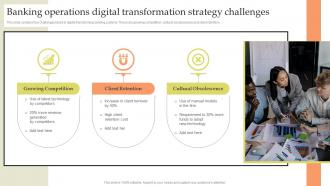 Banking Operations Digital Transformation Strategy Challenges