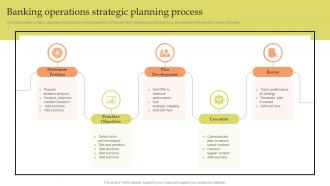 Banking Operations Strategic Planning Process