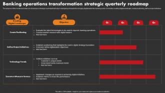Banking Operations Transformation Strategic Quarterly Strategic Improvement In Banking Operations