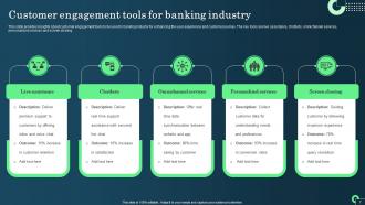 Banking Powerpoint Ppt Template Bundles Captivating Informative