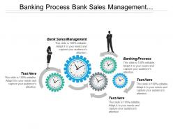 Banking process bank sales management mortgage sales marketing cpb
