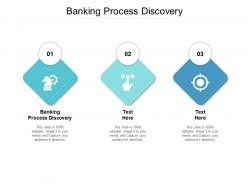 Banking process discovery ppt powerpoint presentation portfolio designs cpb