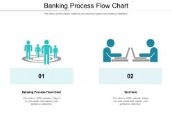 Banking process flow chart ppt powerpoint presentation layouts styles cpb