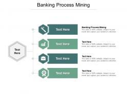 Banking process mining ppt powerpoint presentation infographic template layout ideas cpb