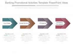 Banking Promotional Activities Template Powerpoint Ideas