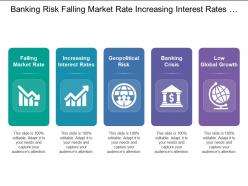 Banking risk falling market rate increasing interest rates geopolitical risk