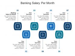 Banking salary per month ppt powerpoint presentation infographic template outline cpb