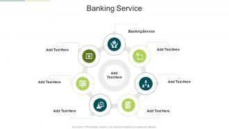 Banking Service In Powerpoint And Google Slides Cpb