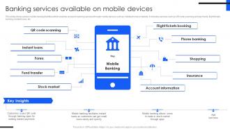 Banking Services Available Comprehensive Guide For Mobile Banking Fin SS V