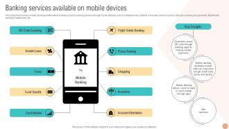 Banking Services Available On Mobile Devices Digital Wallets For Making Hassle Fin SS V