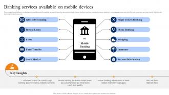 Banking Services Available Smartphone Banking For Transferring Funds Digitally Fin SS V