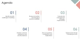 Banking Smart Solutions For Security PPT PowerPoint AT Unique Image