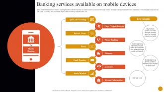 Banking Solutions For Improving Customer Banking Services Available On Mobile Devices Fin SS V